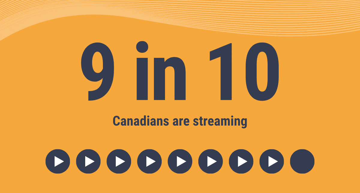 Moby Hospitality Insights: 9 in 10 Canadians are streaming